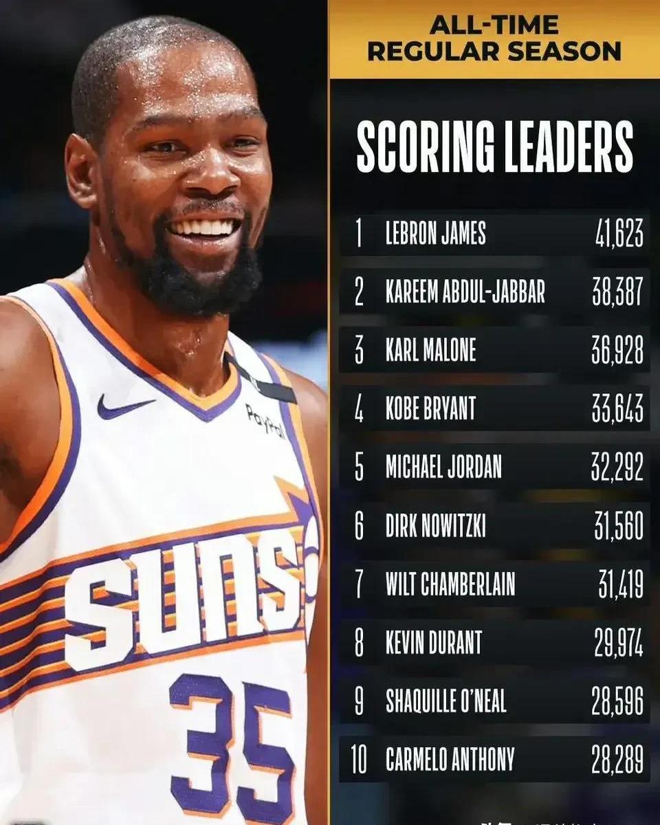 关于杜兰特新星比赛规则变更表现突出，拜仁前途光明！的信息